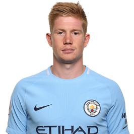 KEVIN DE BRUYNE