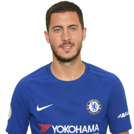 EDEN HAZARD