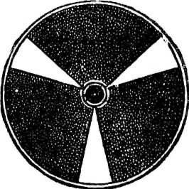 account img